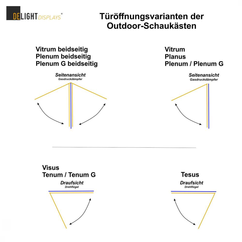 Schaukasten PLENUM 210 E 12x DIN A4 silber eloxiert